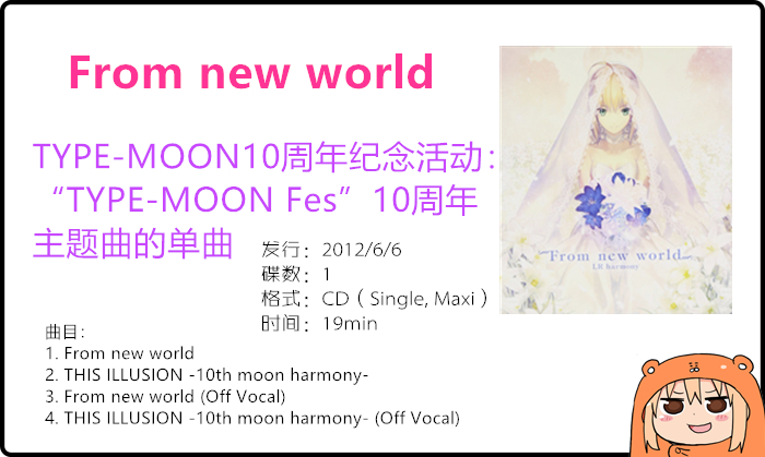 Type Moon 型月10周年纪念专辑from New World Acg同萌社
